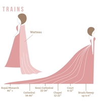 Education - Gown Lengths